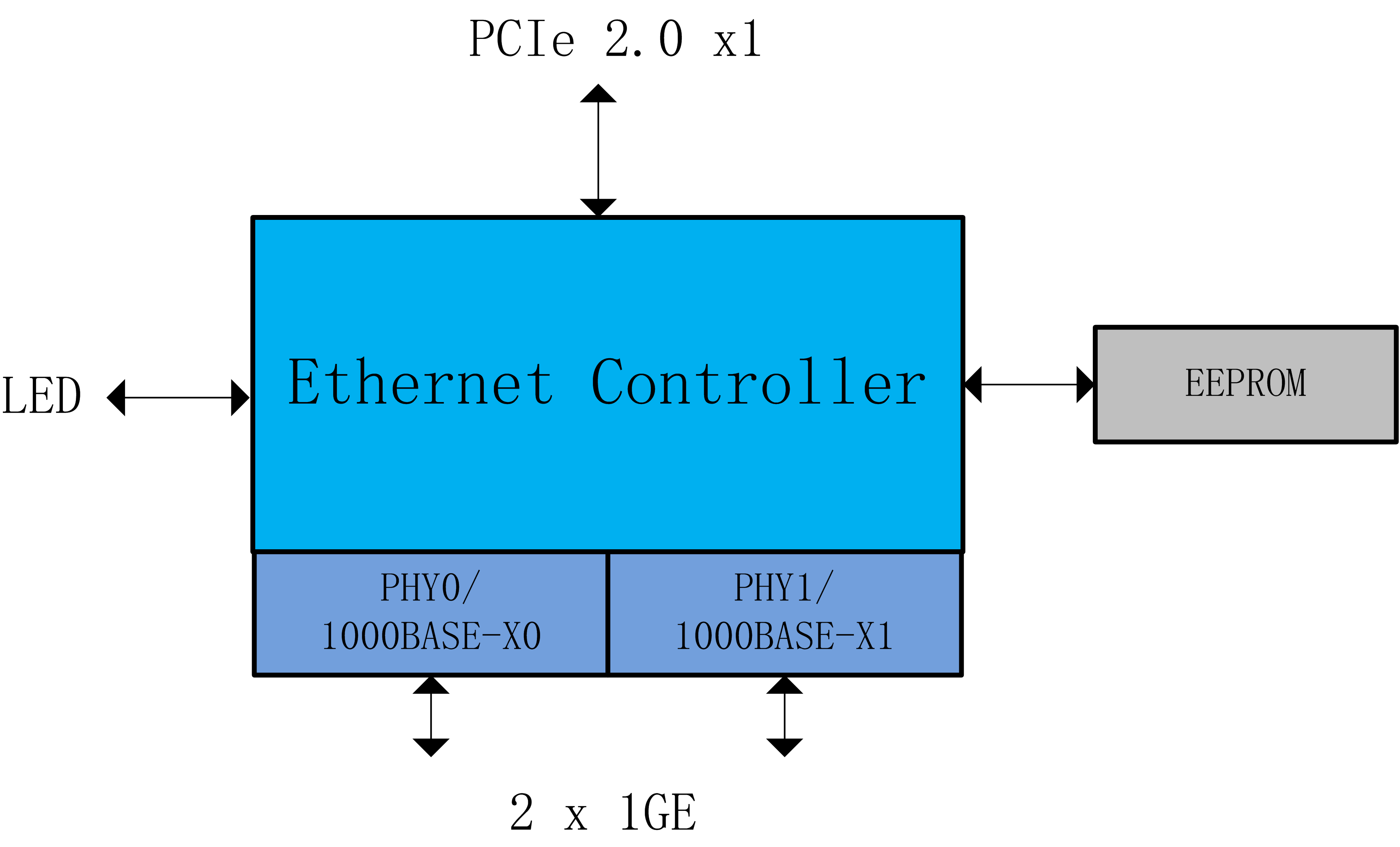 XL82102_1